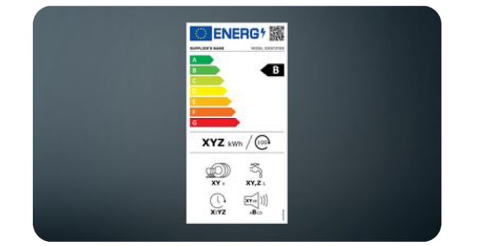 Energielabel 2021