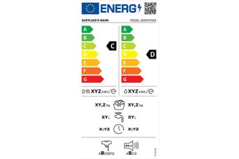 Nieuw energielabel 2021