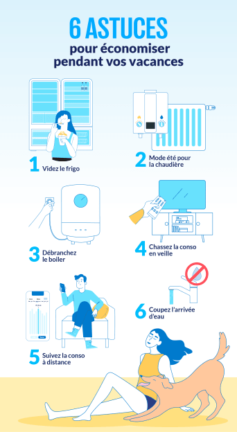 checklist pour économiser l'énergie pendant les vacances