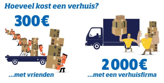 kost van verhuis