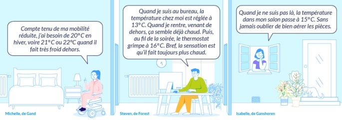 Quels sont les meilleurs gestes économes de nos clients ?