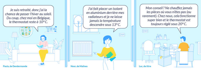 Quels sont les meilleurs gestes économes de nos clients ?