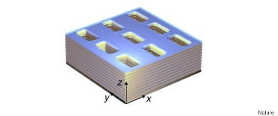 panneaux solaires_nanomatériaux_cellule_mille-feuille_or_fluorure magnésium