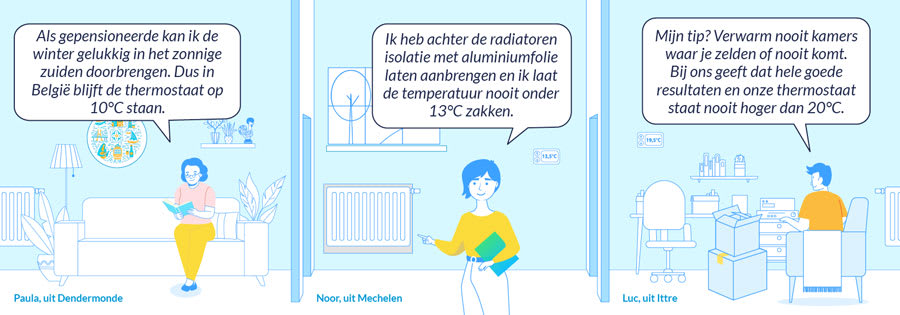 winter_besparingen_verbruik_verwarming_tips_energietransitie_thermostaat_temperatuur_onderhoud_energiefactuur_check_and_save_advies_enquête_klanten_beheer_gewoonten_co2_impact_beperken